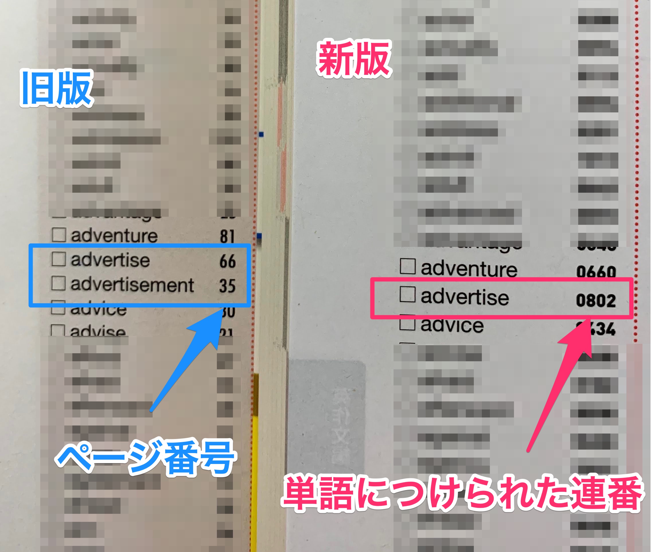 準2級パス単比較