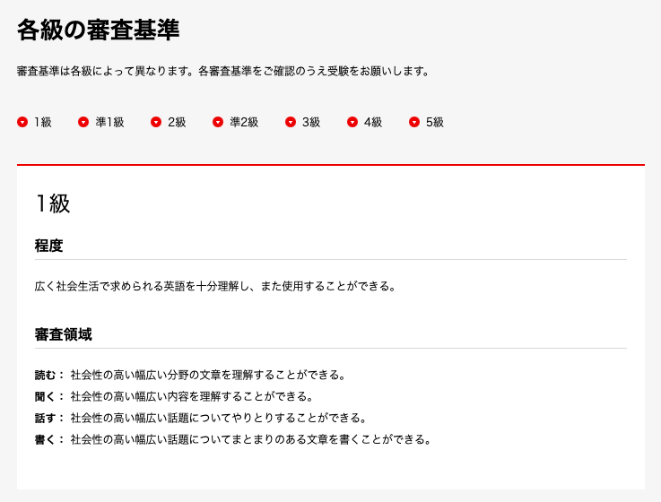 英検1級のレベル