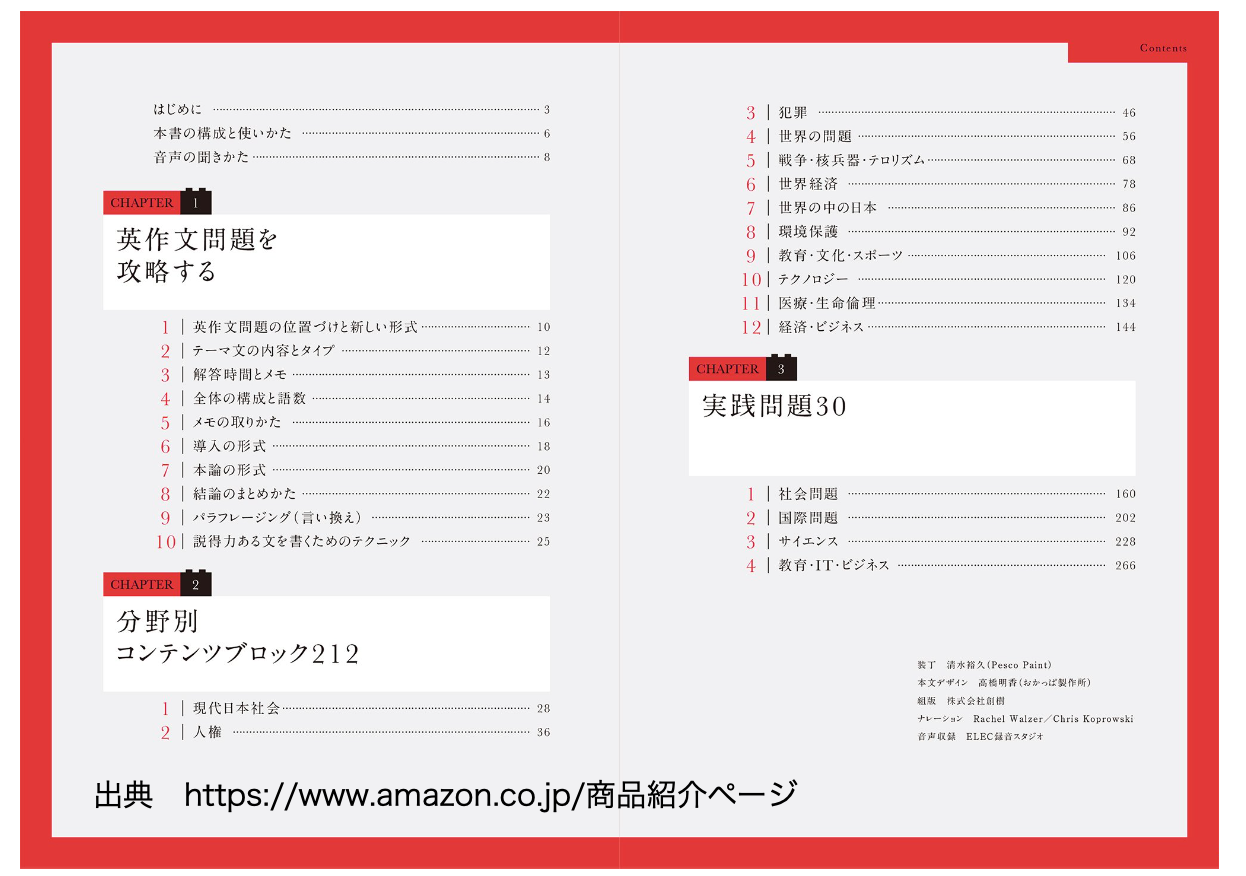 英検1級英作文問題完全制覇目次